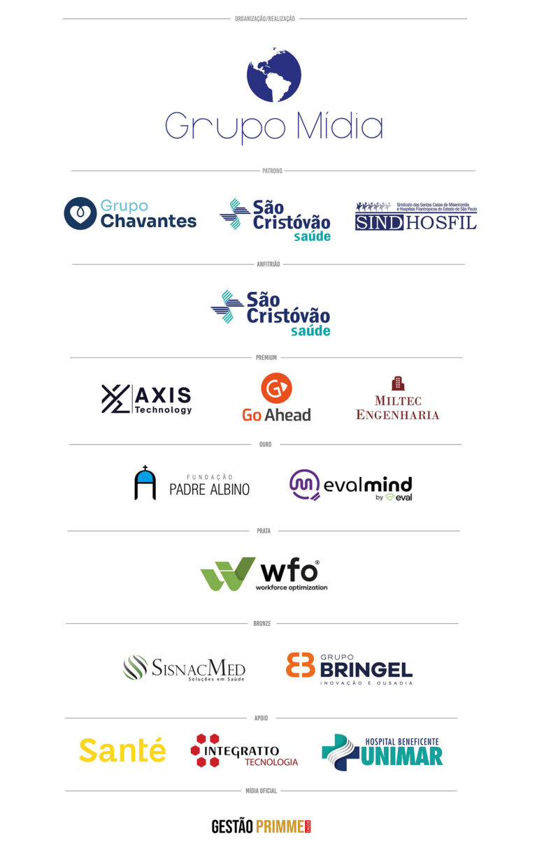 Patrocinadores Primme in House 2025